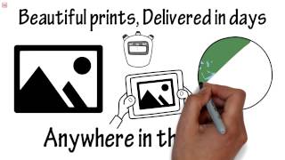 Introducing Snapt'chure
