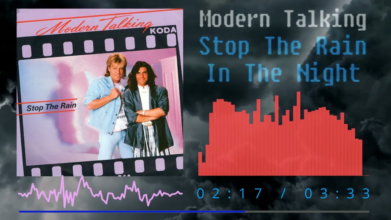 Modern Talking - Stop the Rain in the Night - AI Cover Silent Circle