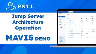 MAVIS Jump Server Architecture Operation Demo: Optimal Solution for External Vendor Connections