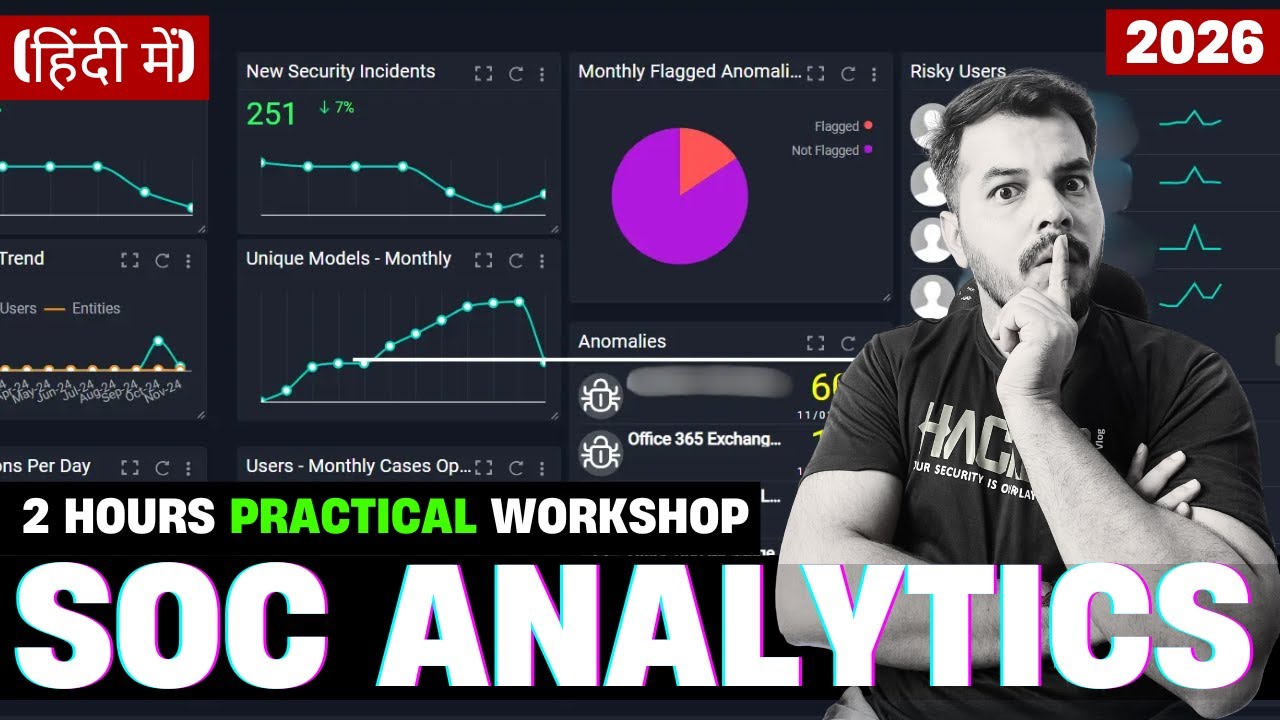 Master Splunk Alerts in 2 Hours! Detect App Crashes, Analyze Logs ...