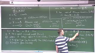Famous Kyoto U. "Generic vanishing and the birational geometry of irregular varieties" L.1 Profile
