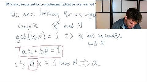 Multiplicative Inverses mod N