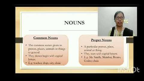 Class 2 (B) || Revision || English || 25.9.2020@SFS NARENGI