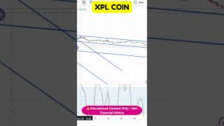 XPL Crypto Price Forecast – What’s Next in the Trend? 📈