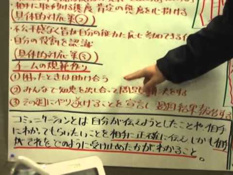 朝礼 研修報告 介護リーダーのためのコミュニケーション研修 妹尾賢治 Youtube