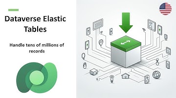 Dataverse Elastic Tables | Scale to Tens of Millions of rows per hour | IoT