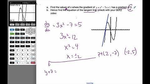 IB MAI HL - 10.03.1 Tangents and Normals - GDC