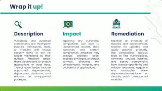 🔐 A06: Vulnerable & Outdated Components | 🧾 Summary