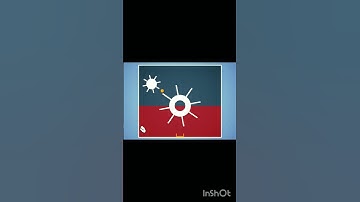 solve level 44 brain it on #very #hard