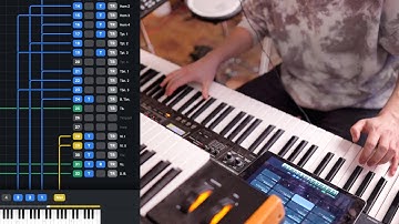Jamming with the virtual orchestra in real-time (Divisimate)