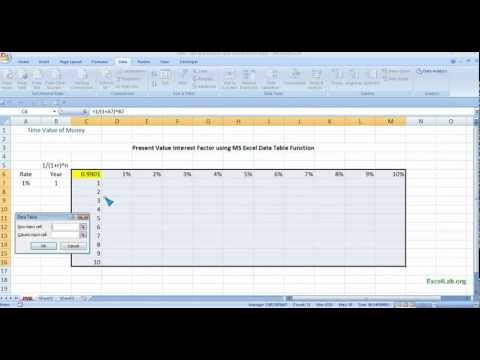 Time Value of Money  Present Value Interest Factor table