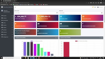 Sistema Taller Automotriz | PHP | MySQL | JQuery | Ajax | MVC |