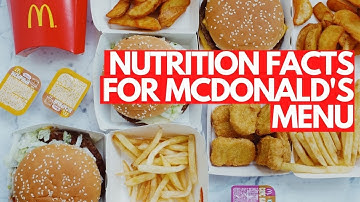 DSC651 MINI PROJECT PRESENTATION - Nutrition Facts for McDonald