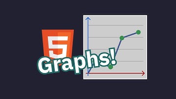 Drawing graphs using html5 canvas