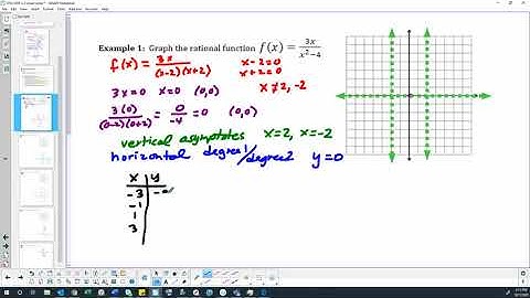 Math 1050 3-2 Example 1