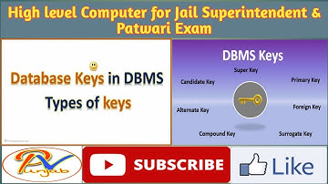Types of Keys in DBMS|High Level Computer in Punjabi Language|PositiveVibesPunjab| Patwari|PSSSB