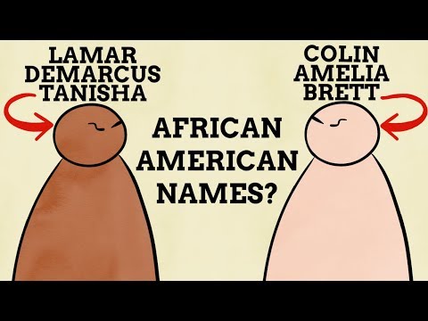 アフリカ系アメリカ人の名前はどこから来たのですか？