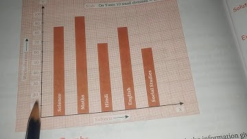 Class-6th |Mathematics| ch-14 (Data Handling) (part-2)