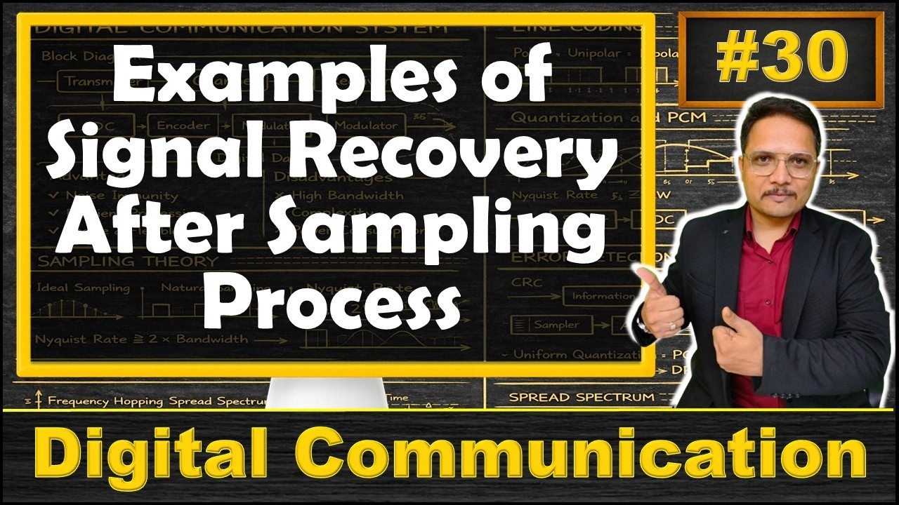 Signal Recovery After Sampling Process Solved Examples | Step by Step ...