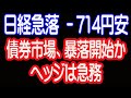 10/11 株式市場引け。株式714円安。債券も急落、ドル円介入はできないか。【30年現役マネージャーのテクニカルで相場に勝つ】