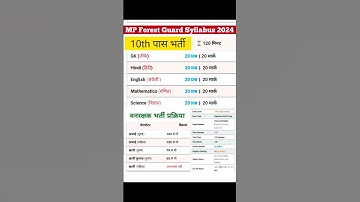 Mp Forest Guard New vacancy 2024 | MP Vanrakshak Bharti 2024 Syllabus | Forest Guard Syllabus 2024