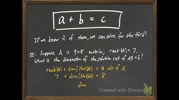 Rank-Nullity Theorem