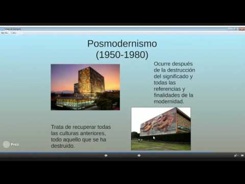 La historia de la administración en México: línea del tiempo