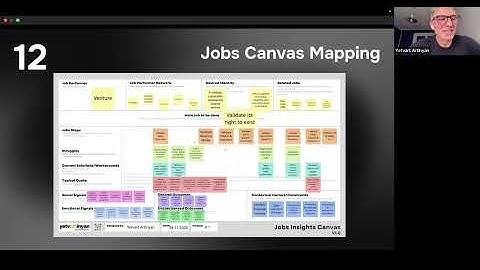 Validating Business Models using Jobs to Be Done with special guest, Yetvart Artinyan