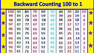 Backward Counting 100 To 1|| ulti ginti || उल्टी गिनती || 100 to 1 गिनती || back Counting