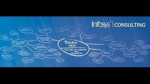 Consulting - A day-in-the-life