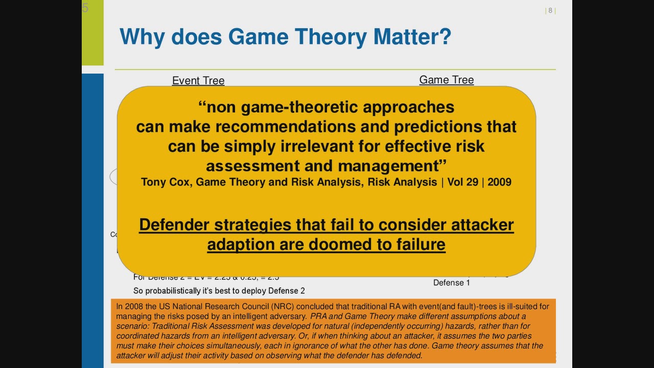 Cyber Security Game: A Model-based Game Theoretic Approach for Mitigating  Cybersecurity Risk – CSIAC