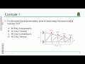 FE Exam Review: Structural Analysis (2018.10.03)