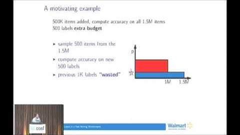 Alessandro Magnani, Data Scientist, WalmartLabs @ MLconf SF