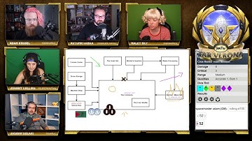 Rollplay: Far Verona - S2 - Episode 2 (Part 2)