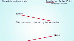 Materials and Methods