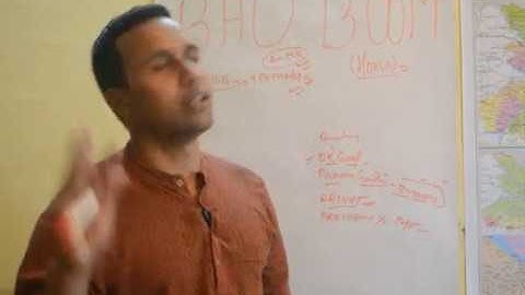 HOW  TO  CRACK   BHU  B.COM(COMMERCE) ENTRANCE  EXAM