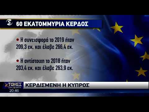 Κύπρος: Χώρα χαμηλού κινδύνου