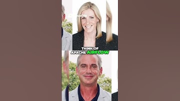 Tech Firm Crisis  Workflow Chaos & Resignations #shorts #celebritynews #short #trend #fy #fypviral