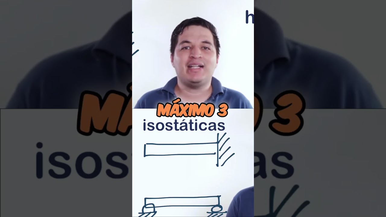Aprende a distinguir entre vigas Isostáticas y Vigas Hiperestáticas