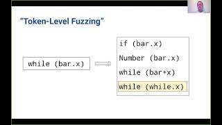 USENIX Security '21 - Token-Level Fuzzing