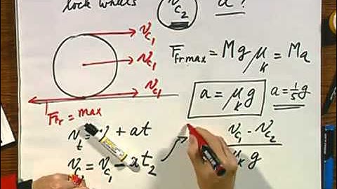 8.01x - Module 27.03 - Skidding car.