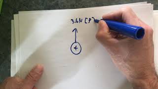 Coulombs Law 2D
