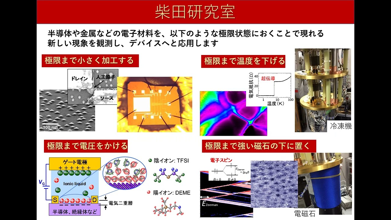 ディジタルハードコピー技術と材料 材料デバイス研究所 | プロジェクト研究所 | 研究事業 | 事業内容