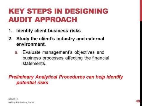 Video: Jaké jsou přístupy k auditu?