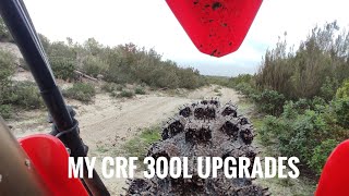 ONE MORE CRF 300L REVIEW, BUT...