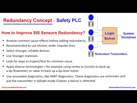 Redundancy in Safety Instrumented Systems - SIS Sensors and Instruments