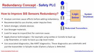 Redundancy in Safety Instrumented Systems - SIS Sensors and Instruments