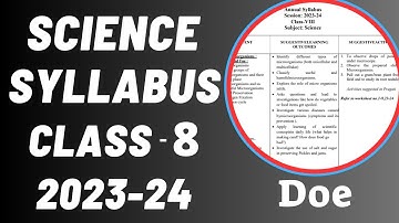 Science Syllabus Class-8 2023-24 | ncert science\vigyan syllabus | Mid-Term, Annual Exam Doe