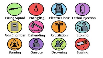 Every Type of Execution Method Explained in 9 Minutes