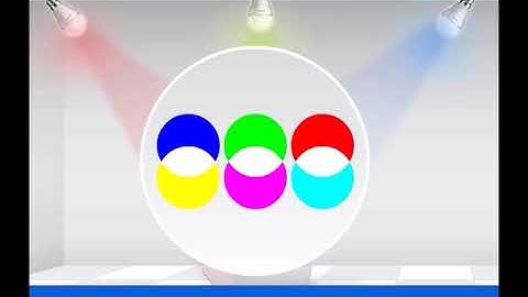 Basic principles of additive color mixing